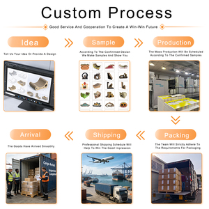 <span class=keywords><strong>Castillo</strong></span> Gigante <span class=keywords><strong>de</strong></span> Cartón <span class=keywords><strong>para</strong></span> <span class=keywords><strong>Gatos</strong></span>, Casa Rascadora Resistente <span class=keywords><strong>de</strong></span> Cartón Corrugado, Juguete Interactivo y Escondite <span class=keywords><strong>para</strong></span> <span class=keywords><strong>Gatos</strong></span> <span class=keywords><strong>de</strong></span> Interior - Product Image 5