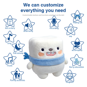 Fabricant de jouets en peluche <span class=keywords><strong>Lianyungang</strong></span> Hongwen, poupées de bande dessinée créatives personnalisées, jouets en peluche sur mesure - Product Image 6
