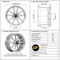 Jantes forgées CF 20 pouces 5x130 PCD pour voitures particulières, compatibles avec R35 MK4 C8, monobloc, concaves, sportives