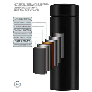 Bouteille <span class=keywords><strong>isotherme</strong></span> intelligente de 500 ml avec affichage numérique LED de la température, tasse à eau, infuseur à thé, isolation sous vide - Product Image 4