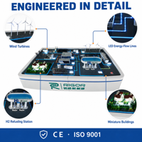 Maqueta a Escala de Mesa de Arena para la Asignación de Energía en Comunidades Cero Emisiones Personalizadas