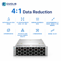 Serveur de stockage unifié Dell PowerStore 1500 Gen3 neuf/occasion avec 24 baies de disques NVMe E3 EDSFF et 512 Go de mémoire pour la virtualisation de centre de données et les bases de données