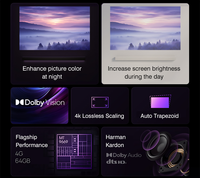 Vente flash XGIMI H6 Pro Projecteur laser 4K Cinéma maison intelligent avec 2400 lumens CVIA Android 4+64 Go WIFI Keystone et mise au point automatiques Full HD