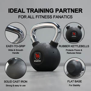 Kettlebells en caoutchouc SMARTFIT avec noyau en acier, ensemble de kettlebells personnalisables avec logo, en <span class=keywords><strong>kg</strong></span> et en lb, équipement de fitness pour la salle de sport - Product Image 3