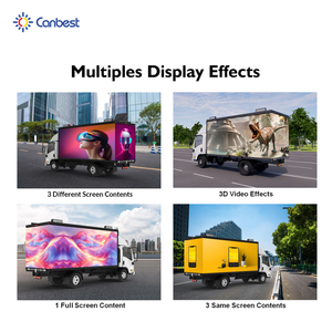 P4 P8 P10 في الهواء الطلق شاحنات إعلانات المحمول شاشة ديجيتال لوحة سيارة <span class=keywords><strong>Led</strong></span> شاشة للعلامات لوحة إعلانات <span class=keywords><strong>Led</strong></span> ضوء للمركبة - Product Image 5