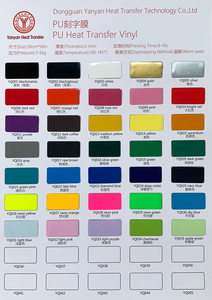 कारखाने थोक ए 4 आकार गर्मी हस्तांतरण pvinyl रोल एचटीवी कपड़े के लिए उच्च तापमान टेटीशर्ट टी-शर्ट के लिए उच्च तापमान - Product Image 6