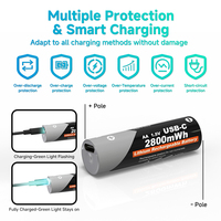 Batterie rechargeable USB-C au lithium AA 2800 mAh 1,5 V, grande capacité (1200 cycles) pour jouets, télécommandes et banques d'alimentation