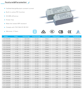 7 Wát siêu âm 300mA DC nhấp nháy miễn phí với FCC CE NEW ERP tiêu chuẩn cho bảng điều khiển ánh sáng xuống ánh sáng tại chỗ đèn Led điều khiển - Product Image 4