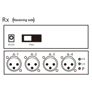 Extensor de Fibra Óptica XLR Unidireccional de Cuatro Canales <span class=keywords><strong>M</strong></span>-CF04 OEM de 20KM con Audio Óptico, 132x96x43mm, 0.9kg - Product Image 6
