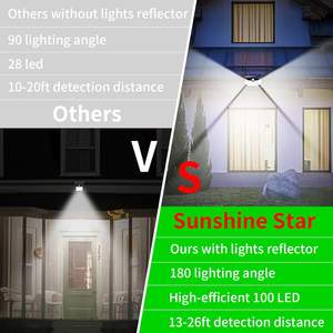 Lampe solaire d'extérieur en gros, 100 LED, étanche, avec détecteur de mouvement, pour mur - Product Image 5