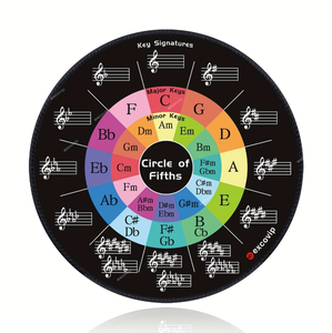 Alfombrilla de Ratón para Aprender Teoría Musical con Quintas Perfectas, para Tomar Notas Rápidamente, Alfombrilla Redonda Pequeña, Trompeta, Partituras de Quintas, 20x20cm - Product Image 2
