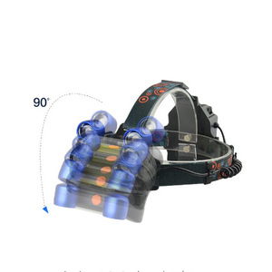 ไฟหน้าแบบ COB 2x18650 ชาร์จไฟได้ผ่าน USB สำหรับใช้งานกลางแจ้งและไฟฉุกเฉิน - Product Image 1