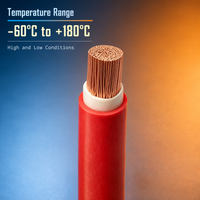 Câble en caoutchouc silicone pour transmission de puissance de four métallurgique, câble en cuivre 0,6 1kV classe 5 pour équipement haute température