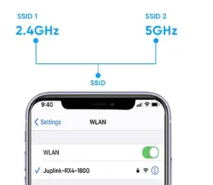 Nouveau Gigabit Wpa3 protection 5G routeur industriel WI-FI6 4G lte routeur