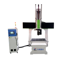Haute précision 5 axes CNC routeur Mini 3D rotatif gypse moule sculpture Machine pour bois caoutchouc Portrait modèle gravure noyau moteur