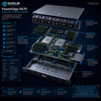 En Stock, Servidor en Rack Dell PowerEdge R670 1U de Doble Socket, Nuevo y Original, Intel Xeon 6, Servidor Empresarial para Centro de Datos