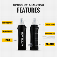 Bouteille d'eau souple WRELS, faible MOQ, gourde souple portable pour l'extérieur, en TPU, pour la course à pied, le camping, pliable, sans BPA