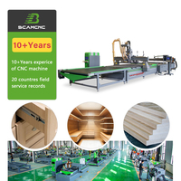 Router CNC de 3 Ejes de Alta Eficiencia para Madera con PLC Syntec para la Fabricación Ecológica de Gabinetes y Puertas