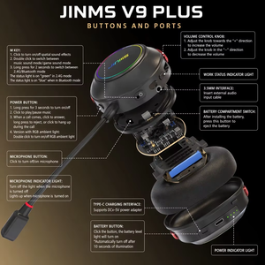 <span class=keywords><strong>Casque</strong></span> de jeu multiplateforme JINMS V9 Plus à quatre modes, batterie remplaçable, son surround <span class=keywords><strong>virtuel</strong></span> 7.1, <span class=keywords><strong>casque</strong></span> supra-auriculaire OEM/ODM - Product Image 6