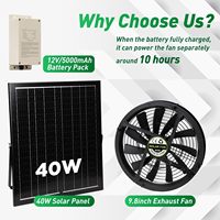 Ventilateur axial solaire 40W 10 pouces 12V en plastique à fixation murale pour serre/abri/poulailler, étanche, faible bruit, OEM/ODM, roulement à billes