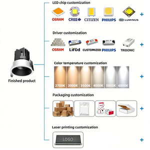 Luz LED Empotrable de Techo de 12W, Antideslumbrante, Ajustable, de Aluminio, 3CCT, Regulable, <span class=keywords><strong>220V</strong></span>, con Cambio de Color - Product Image 2