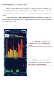 Analyseur de signal terminal IoT 4G 5G anti-espion ACS400 + Traceur GPS + Détecteur de traqueurs cachés pour dispositifs de suivi AirTag - Product Image 4