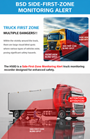 Caméra de tableau de bord pour camion avec écran IPS de 7 pouces, détection d'angle mort BSD, H50D, double objectif avant/arrière, vision nocturne pour véhicule commercial, 160-170