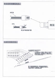 DC12V 16W Rgbw Meteor and Starry Sky Integrated Fiber Optic Machine Star Ceiling Panel Lighting Source for Car Roof Star - Product Image 6