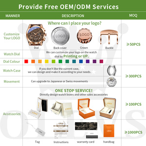 Đồng hồ đeo tay thể thao nam <span class=keywords><strong>quartz</strong></span> cao cấp OEM 2876 mới, giao hàng nhanh, có thể tùy chỉnh theo nhà máy, nhãn hiệu riêng, đường kính mặt số 40mm - Product Image 2