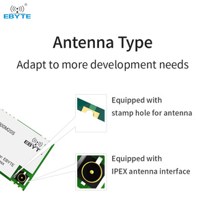 وحدة أجهزة Ebyte نقية لاسلكية وحدة MHz MHz 20dBm 3 من Iot وحدة نقل بيانات لاسلكية