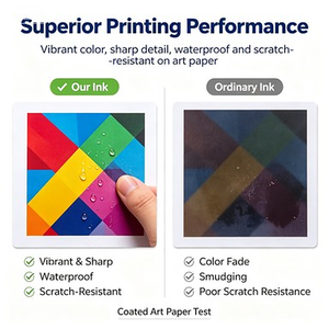 พรีเมี่ยมเคลือบเงากันน้ําเม็ดสีกระดาษอาร์ตหมึกพิมพ์สําหรับ Epson L805 L3110 L15160 เครื่องพิมพ์ - Product Image 4