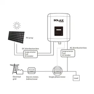 Nieuwe Inverter Solax X1-Boost Eenfase 3KW 5KW 6KW Op Grid Zonnestelsel Inverter Voor Thuis Zonne-energie