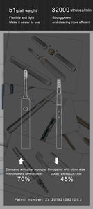 Brosse à Dents Électronique LULA 2025 de Marque Privée avec Minuteur, Brosse à Dents Électrique Fine en Métal à Poils Souples - Product Image 4