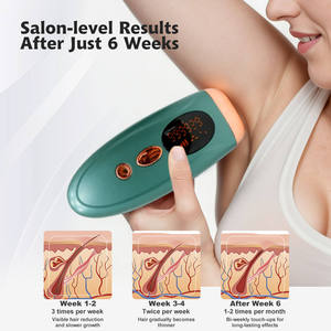 Vente en gros d'épilation permanente professionnelle rechargeable à lumière pulsée épilateur laser électrique Ipl complet pour femmes - Product Image 5