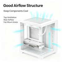 Casing PC Gaming Panoramic Putih Grosir Pabrik, Kaca Tempered Ganda untuk ATX MATX ITX