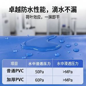 Pvc Film Rolls <b>Waterproof</b> Oil Proof Matte Soft Smooth For Outdoor Kitchen Home Protection Shandong Origin - Product Image 5