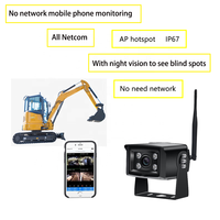 Hot Wholesale Firecore H-921 4G Dash Cam Système de surveillance mobile avec APP Caméra de détection humanoïde de voiture pour camion grue