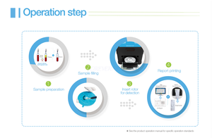 Analizador de Química seca veterinaria, precio, Analizador de química sanguínea, equipo médico veterinario BW30 - Product Image 6