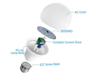 Veilleuses Led Offre Spéciale 3W 5W 7W 9W 12W 15W 18W 25W E27 B22 ampoules Led blanches pour la maison - Product Image 3