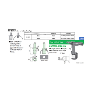 Vis et écrous à roulette en acier M6 de haute qualité japonais pour la quincaillerie - Product Image 5