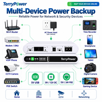 Batterie au lithium 8800mAh Mini DC UPS 18W/36W avec POE 15V/24V pour routeur, CCTV, modem et systèmes de sécurité