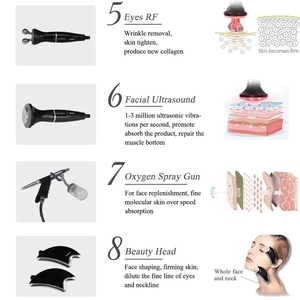 2025เครื่องงูน้ำ8-in-1ตั้งโต๊ะสำหรับบ้านที่มีคุณภาพสูงสำหรับผิวกระชับและอ่อนนุ่มการจัดการผิวด้วยออกซิเจน - Product Image 4