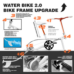 Vélo aquatique gonflable Spatium PVC Sea Bike, facile à assembler et à construire, adapté à la <span class=keywords><strong>location</strong></span> commerciale et à la navigation en <span class=keywords><strong>mer</strong></span> - Product Image 3
