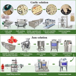 Laveuse <span class=keywords><strong>de</strong></span> légumes industrielle, laveuse <span class=keywords><strong>de</strong></span> dattes, laveuse <span class=keywords><strong>de</strong></span> carottes, laveuse <span class=keywords><strong>de</strong></span> fruits, équipement et ligne <span class=keywords><strong>de</strong></span> lavage <span class=keywords><strong>de</strong></span> pommes <span class=keywords><strong>de</strong></span> terre et <span class=keywords><strong>de</strong></span> fruits - Product Image 6