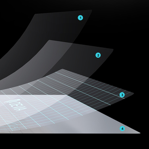 Devia Xeromorpha Cảm Ứng Sự Riêng Tư Làm Máy Tùy Chỉnh Phim Điện Thoại Di Động Tpu Bảo Vệ Màn Hình - Product Image 4
