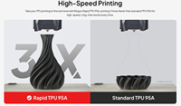 Filamen TPU ELEGOO Rapid 1.75mm 1kg Kecepatan Tinggi 95A Fleksibel untuk Printer 3D, 3X Lebih Cepat, Anti-Macet, Kawat Lunak untuk Printer FDM