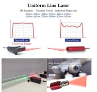 Module laser à ligne uniforme séparée, taille flexible, pour PCB externe, 1000 mW, vision industrielle, numérisation 3D, 405 nm-850 nm, mise au point réglable