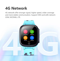 Reloj Inteligente Impermeable LT25 para Niños con Pantalla IPS, GPS, SOS, Video, Respuesta a Llamadas, Control Remoto, Termómetro, Correa de Goma y Calendario