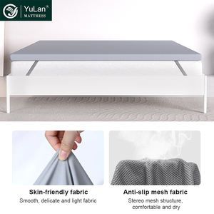 ที่นอนโฟมสำหรับหอพักนักเรียน หนา 8 ซม. ระดับความแน่นปานกลาง ระบายความร้อนได้ดี บางพิเศษ  แบบโฮมสเตย์ ทาทามิ  ปลอดภัยต่อผิว  <span class=keywords><strong>แนะนำ</strong></span>โดยผู้ผลิต - Product Image 2