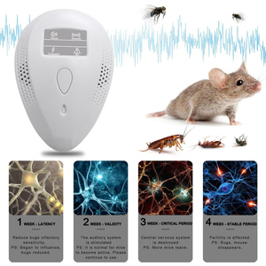 Dernier répulsif à ultrasons à contrôle électronique répulsif intérieur Plug Play antiparasitaire pour chambre, cuisine, salon - Product Image 5